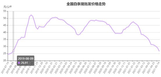 进口猪肉减少了1.jpg